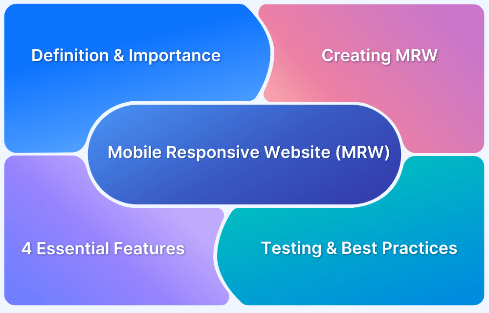 A-Beginner-s-Guide-to-Mobile-Responsive-Design
