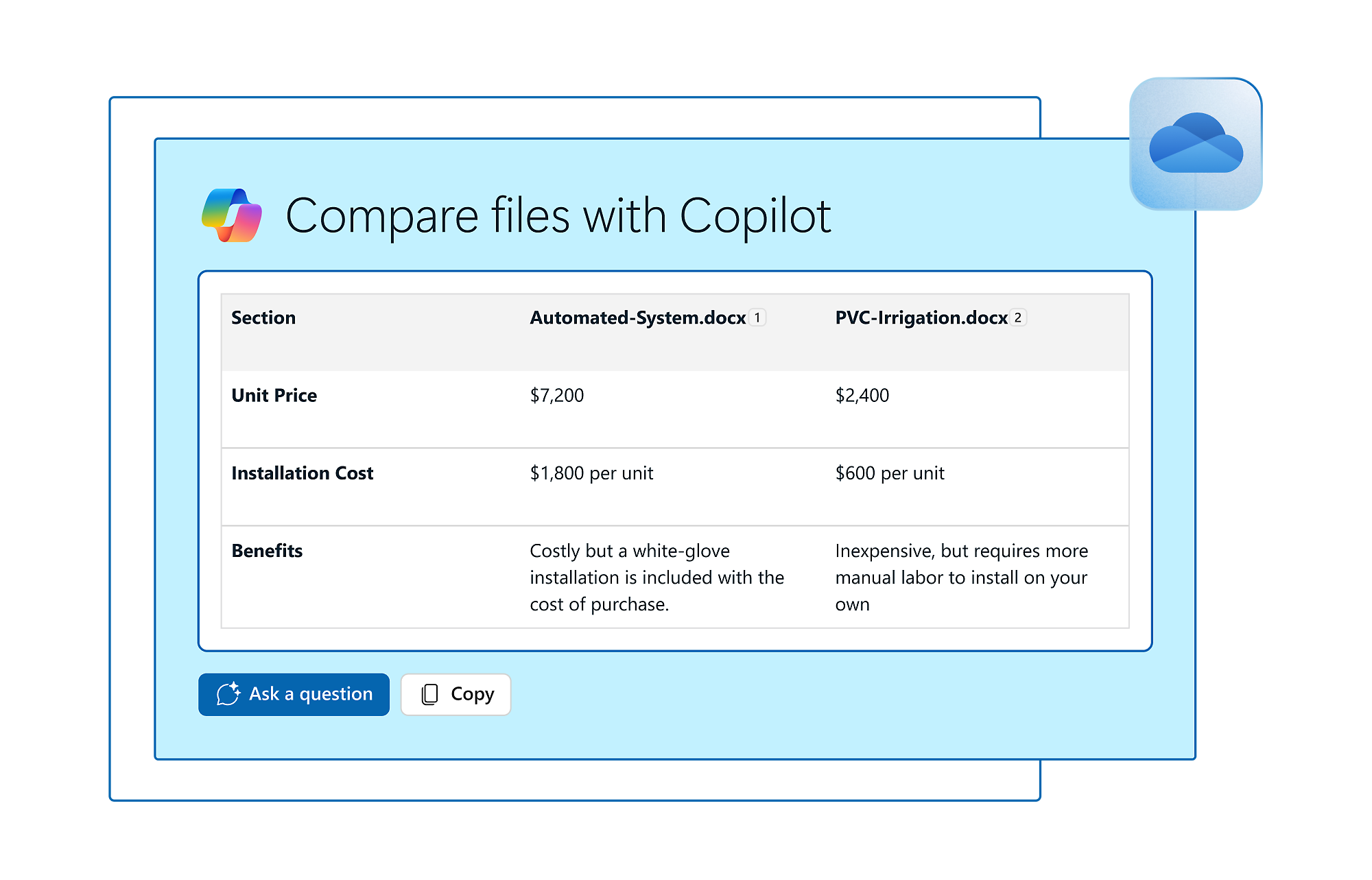 A screenshot of a computer screen displaying Compare files with Copilot.
