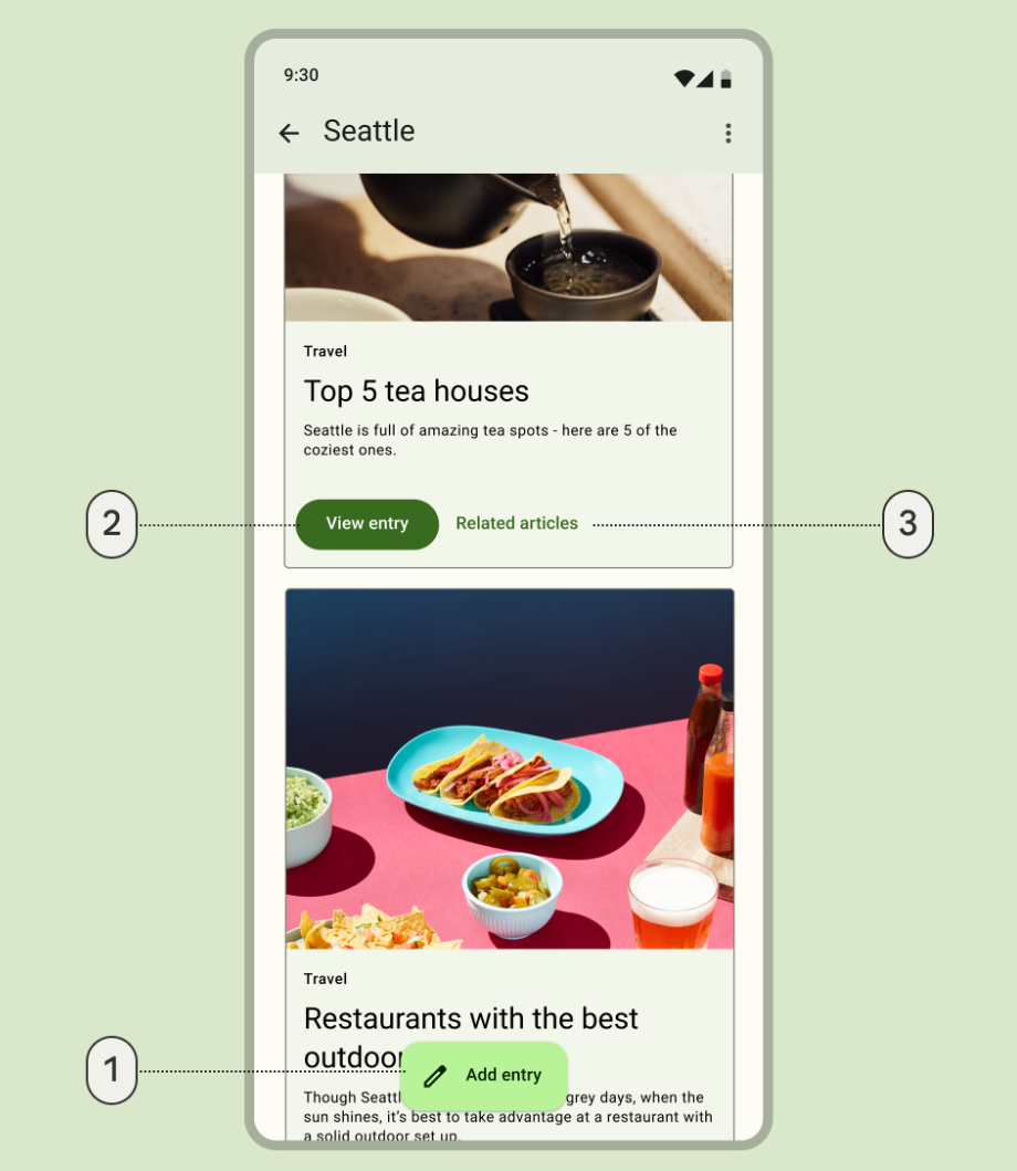 Выделение кнопок от FAB, от основного до текстовой кнопки