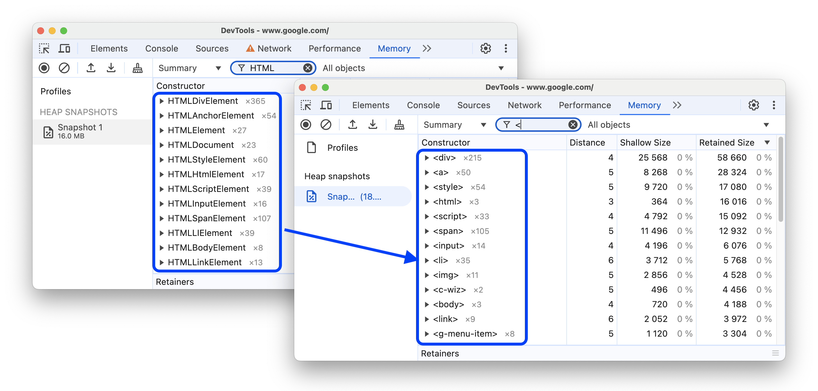 Objets regroupés par balises HTML nommées.