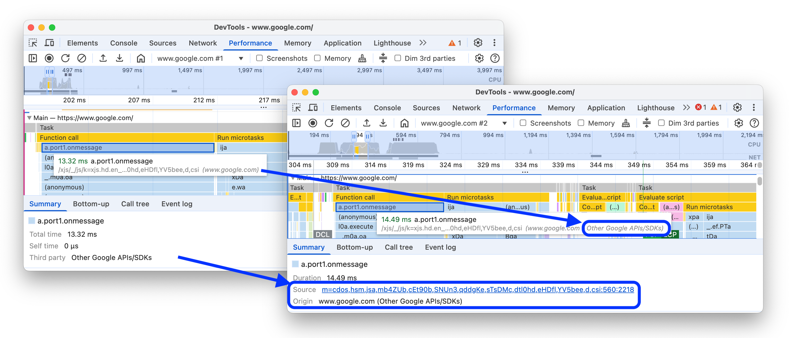 সারাংশ ট্যাবে উৎস এবং উৎপত্তি যোগ করার আগে এবং পরে।