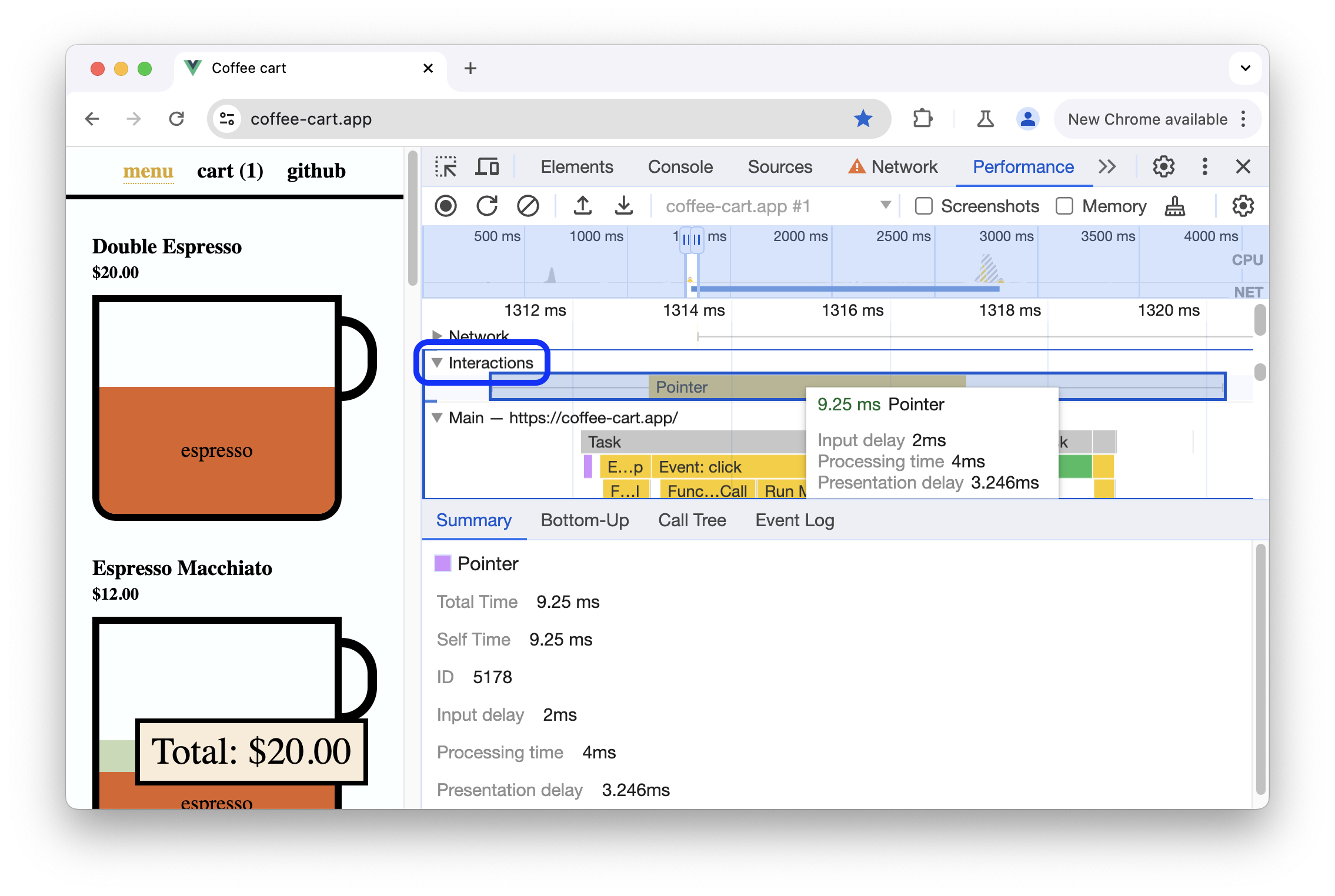Het Interacties-spoor.