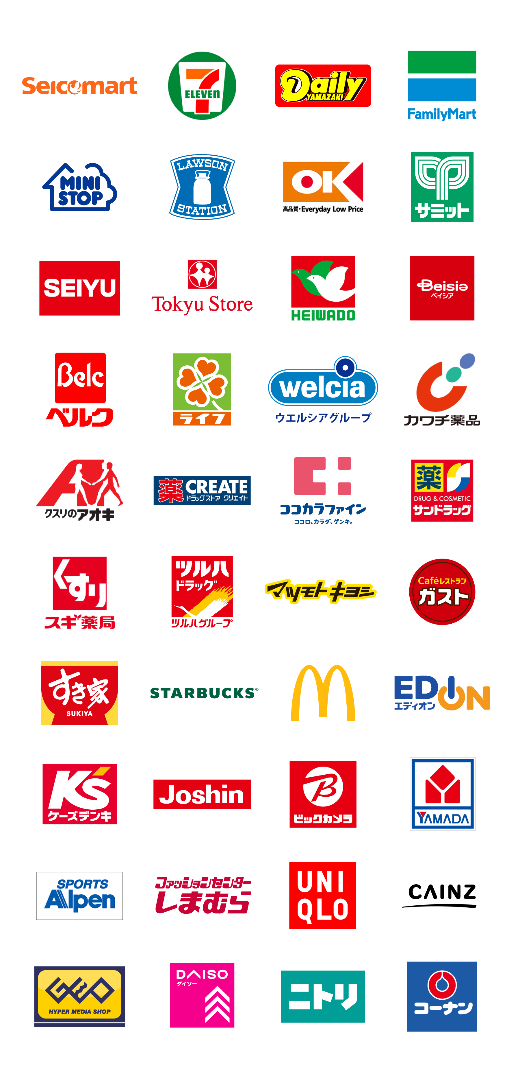 街でのお買い物で使えるお店