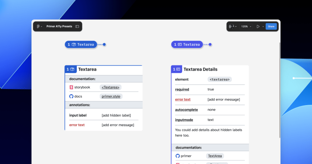 Comparison between a Form Element annotation for the textarea HTML element and a Preset annotation for the TextArea Primer component.