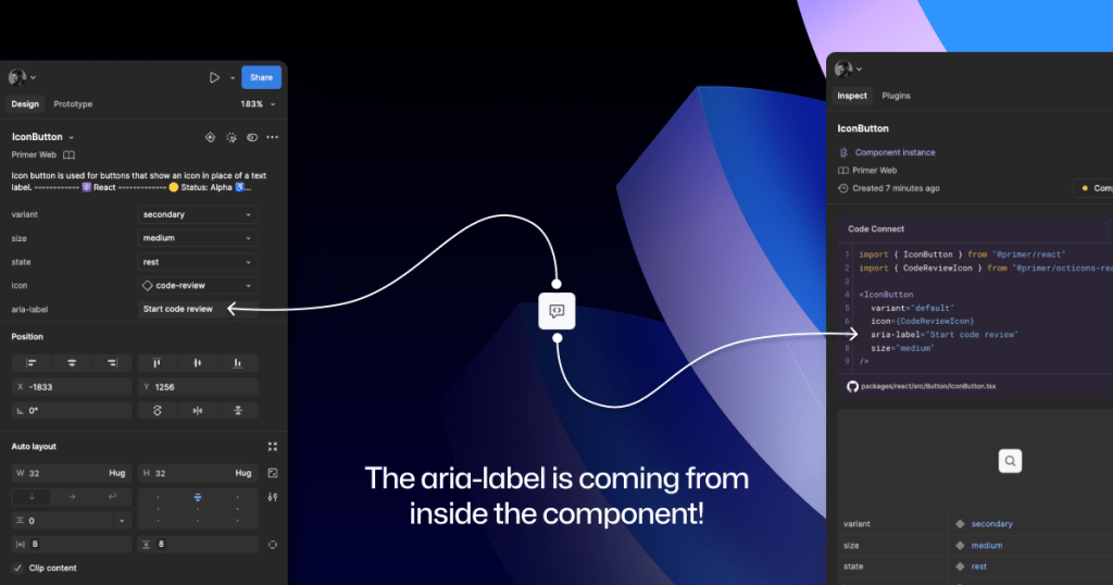 An IconButton component with a code-review icon. On the left is a screenshot of the component&rsquo;s properties panel, with an aria-label value of: Start code review. On the right is the Code Connect output showing usable React code for an IconButton that includes the parameter: aria-label=Start code review.