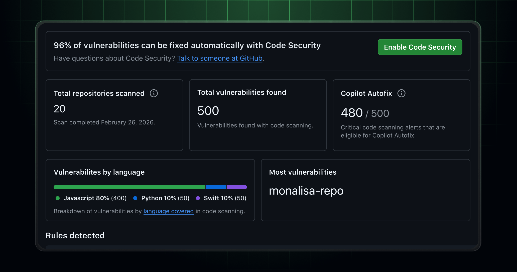 Screenshot of the new Code Security risk assessment