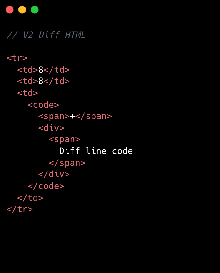 V2 HTML DOM structure. It is a typical HTML table structure with <tr> elements and <td> elements. The difference between V1 and V2 is the lack of <code> tags in the diff line number elements. 
