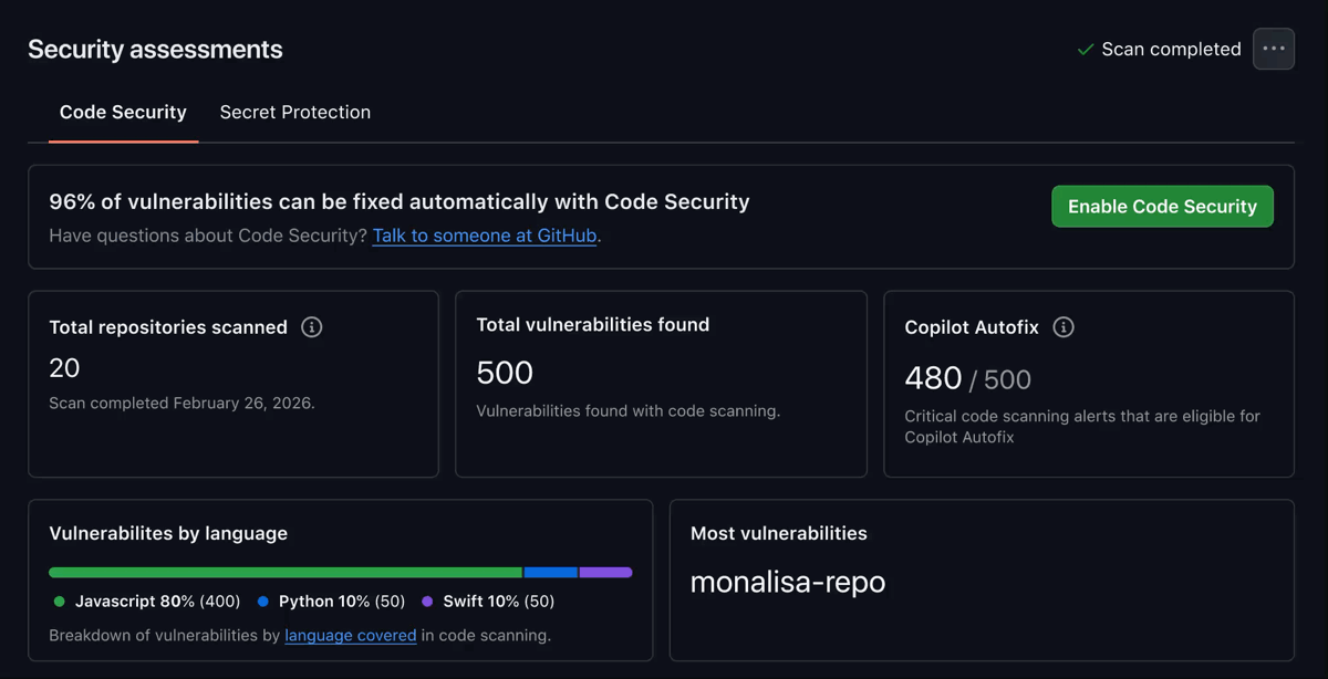 Video of the new Code Security risk assessment