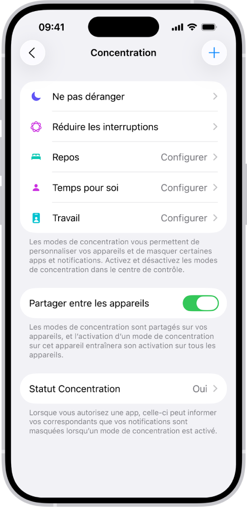 Un écran affichant quatre modes de concentration fournis : « Ne pas déranger », « Temps pour soi », Repos et Travail. Le bouton « Partage entre les appareils » vous permet d’utiliser les mêmes réglages Concentration sur tous vos appareils Apple sur lesquels vous êtes connecté au même compte Apple.
