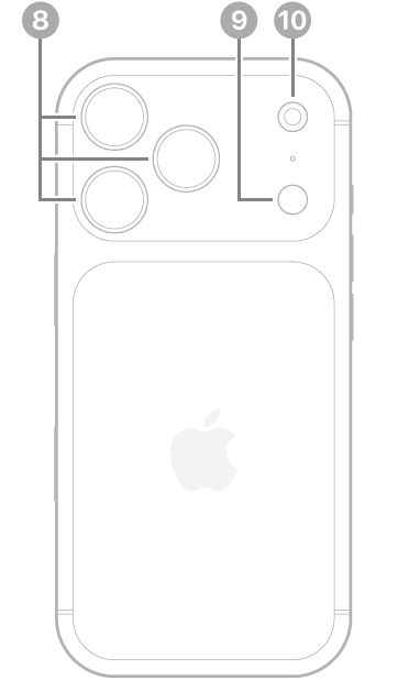 La vue arrière de l’iPhone 17 Pro. La caméra arrière et le flash se trouvent en haut à gauche.