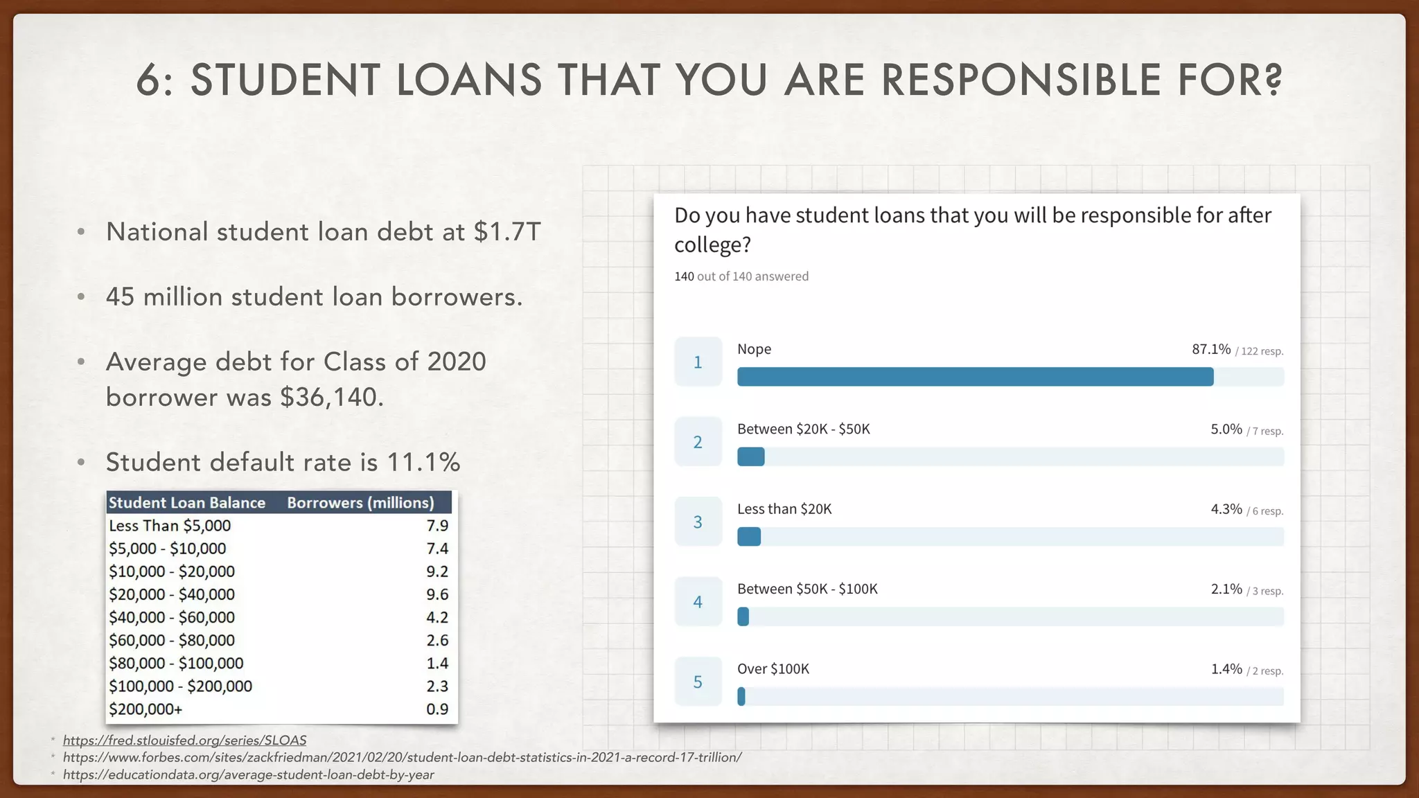 Slide 13