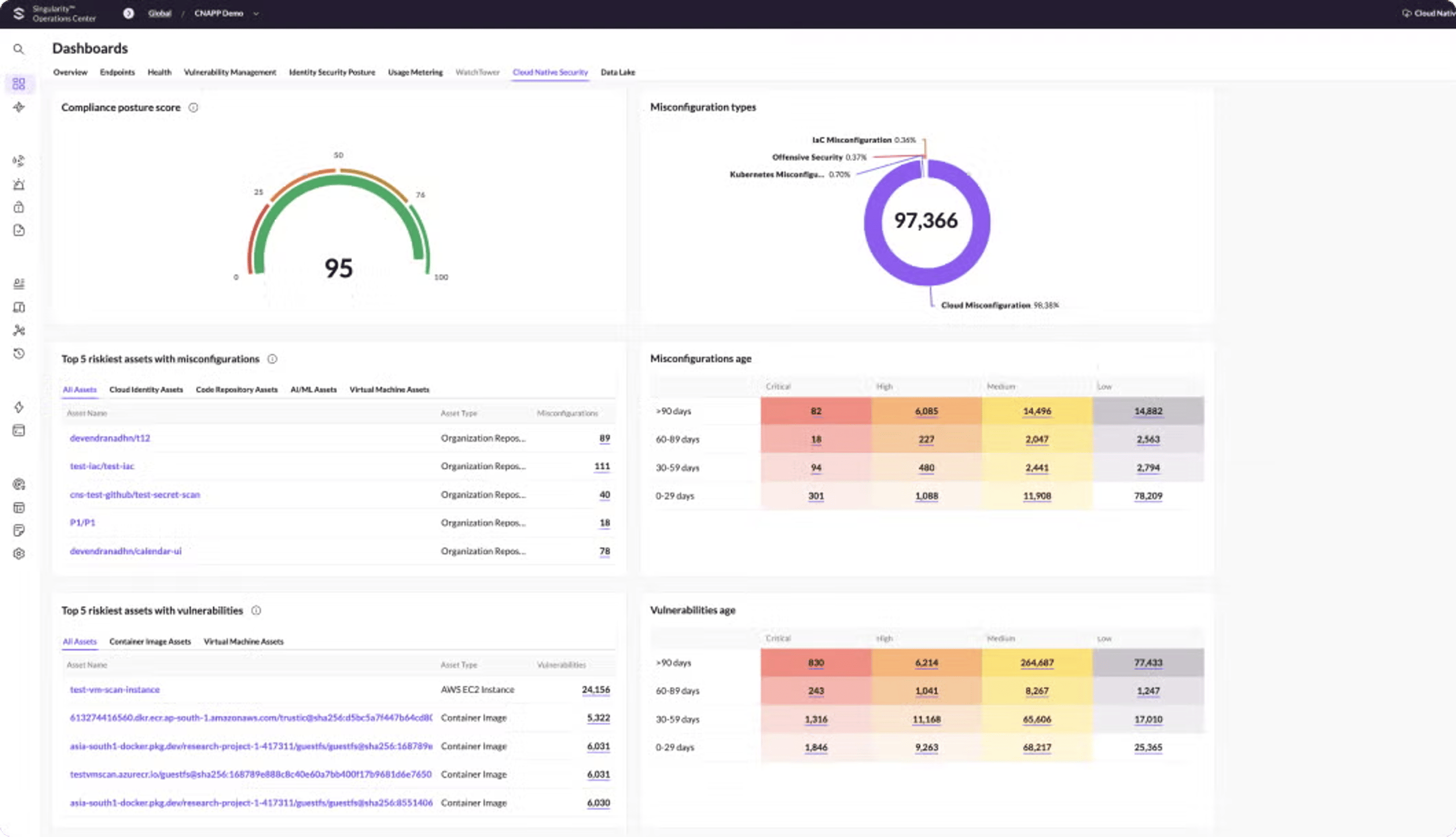 Protect Your Cloud from Buildtime to Runtime