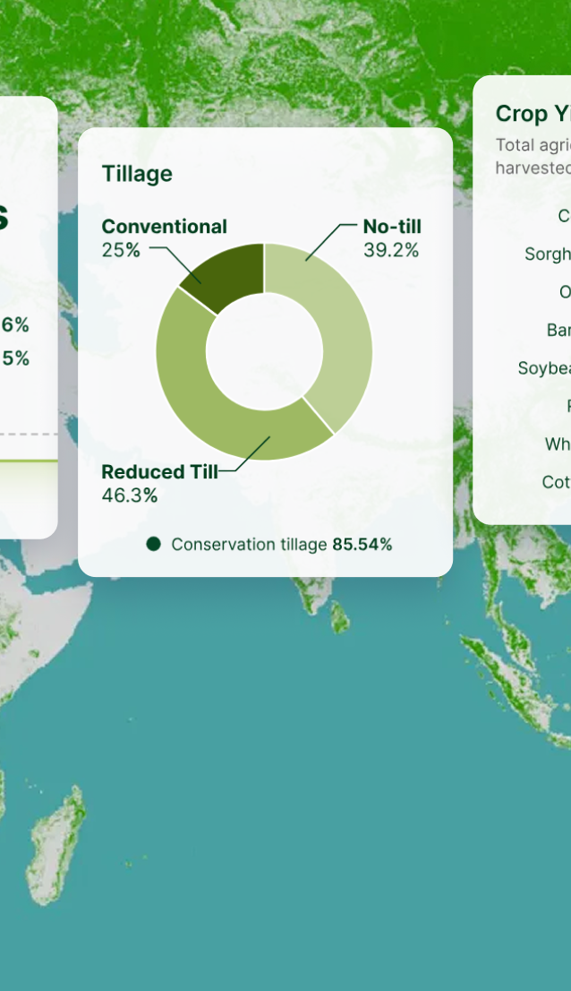 Global map with supply chain graph overlays 