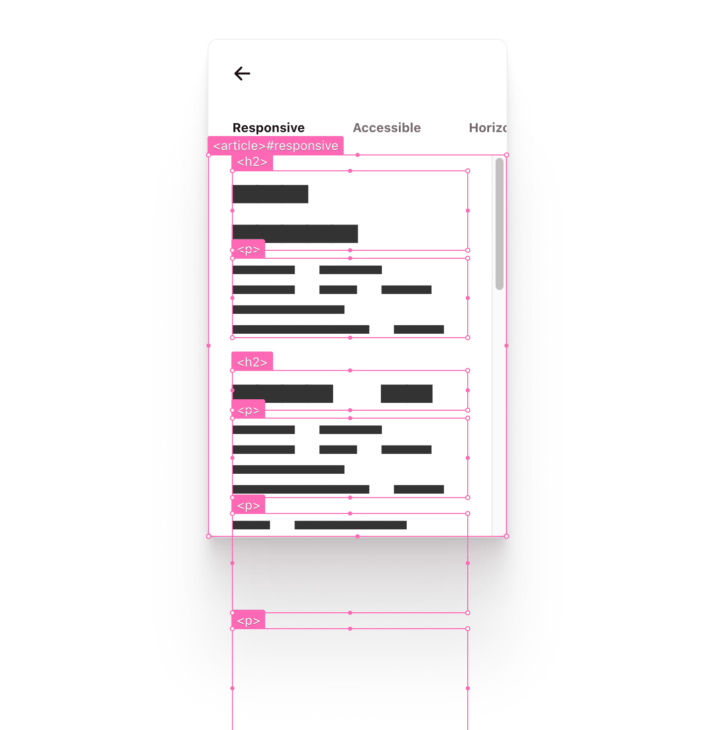 文章元素及其子元素带有鲜粉色叠加层，用于突出显示它们在组件中所占的空间以及溢出方向