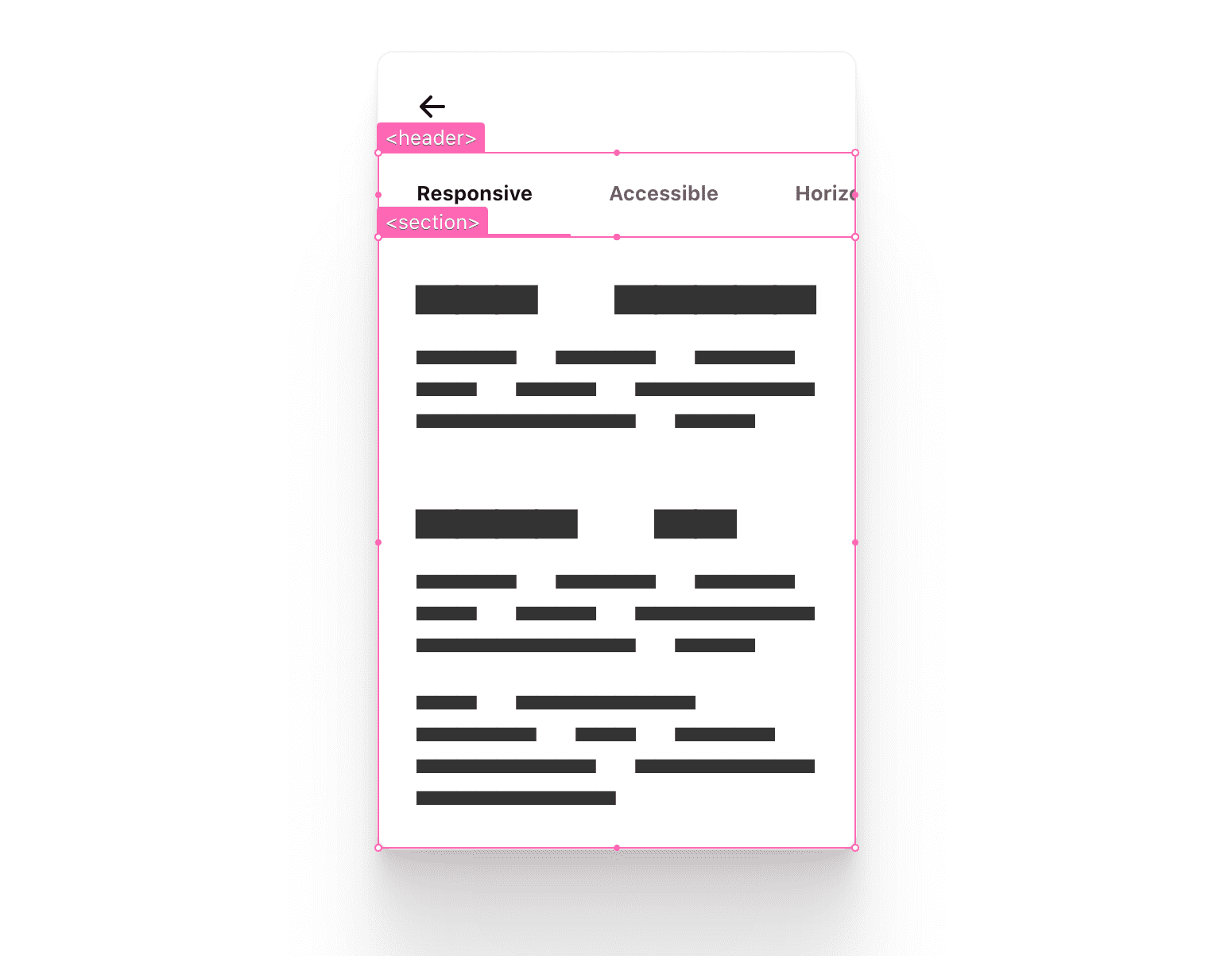 Les éléments d'en-tête et de section sont recouverts d'un calque rose vif qui délimite l'espace qu'ils occupent dans le composant.