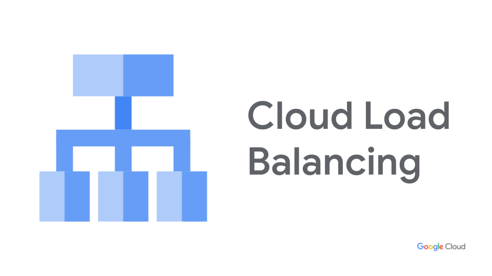 Cloud Load Balancing